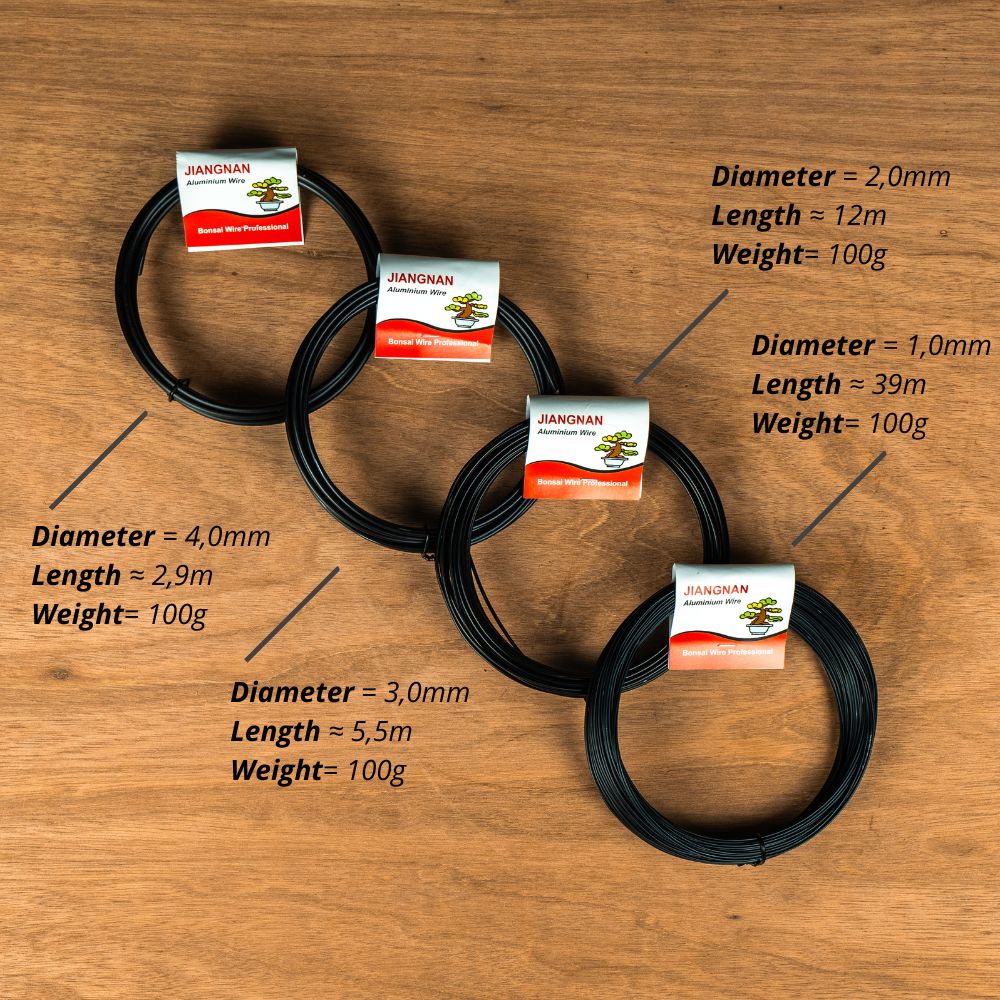 Wire Bundle